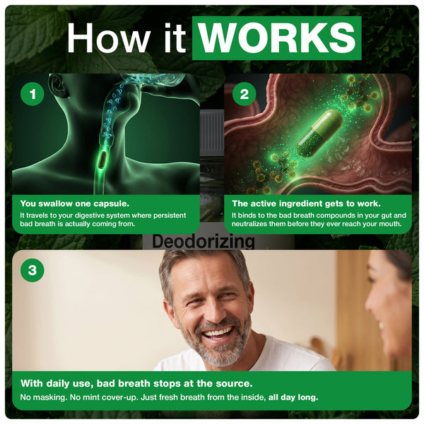 NOBO™ Clinical Strength Anti Bad Breath Capsules VIP
