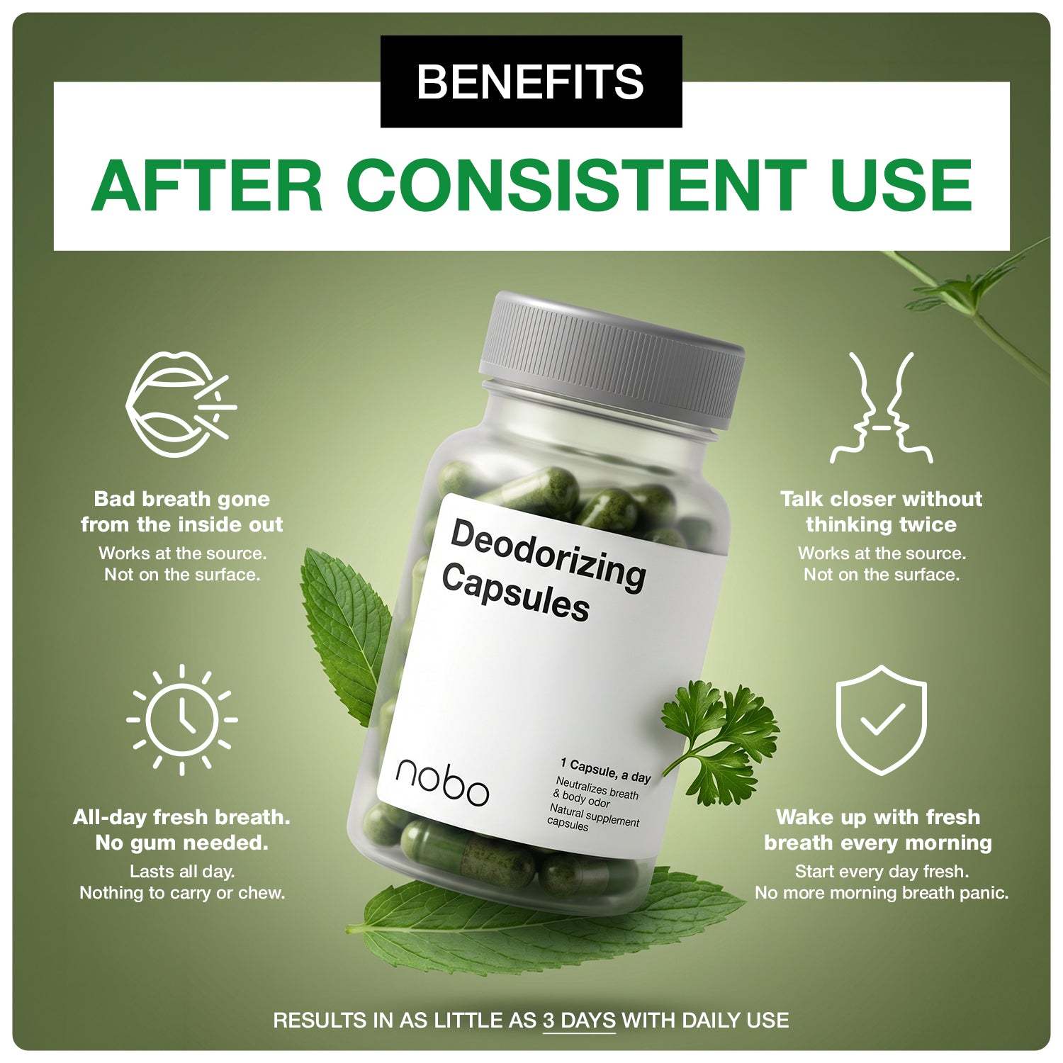 Clinical Strength Anti Bad Breath Capsules by NOBO™