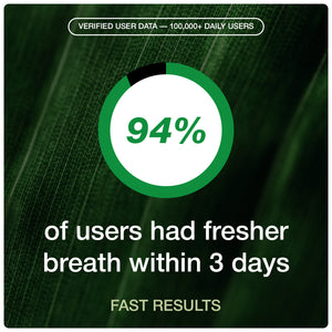 NOBO™ Clinical Strength Anti Bad Breath Capsules VIP