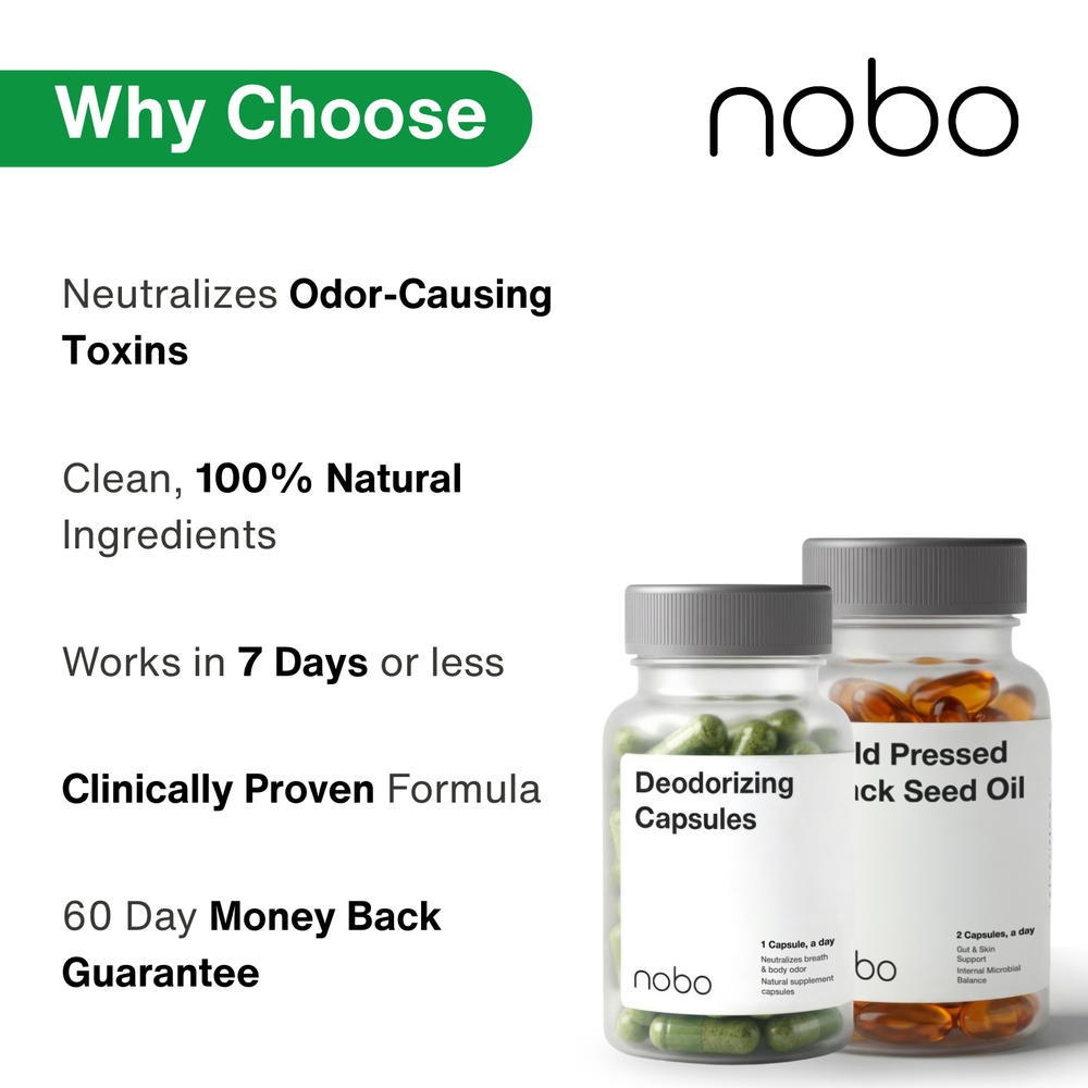 NOBO™ Advanced Bad Breath Neutralizing Bundle