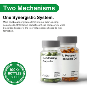 NOBO™ Advanced Bad Breath Neutralizing Bundle