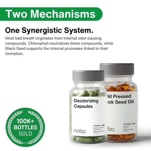 NOBO™ Advanced Bad Breath Neutralizing Bundle