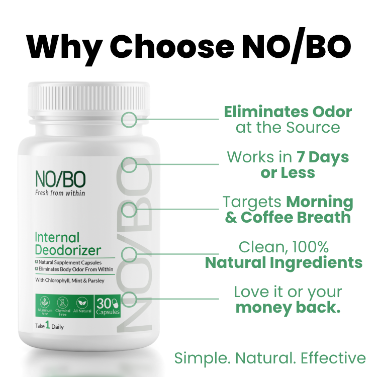 NO/BO - Clinical Strength Internal Deodorant