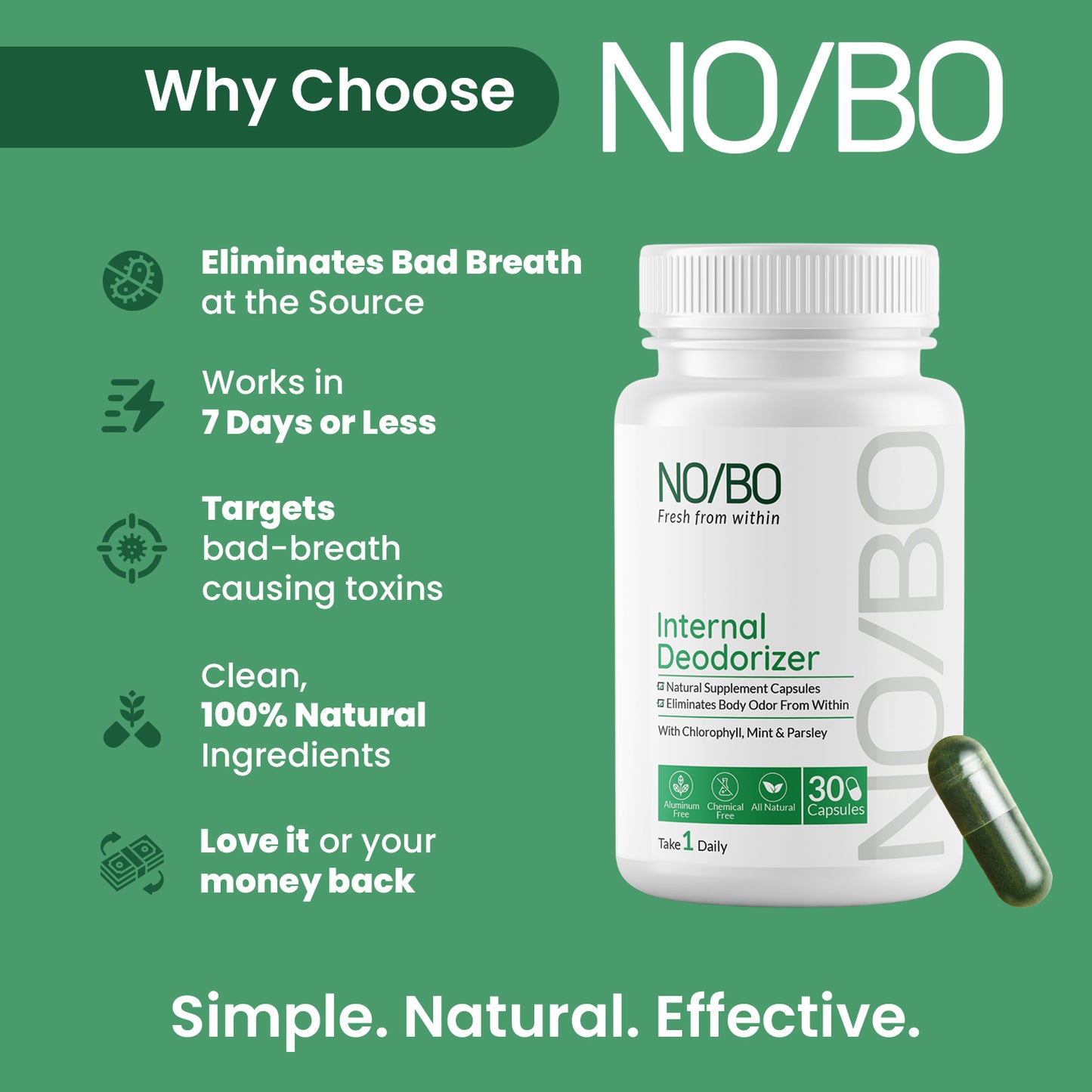 NO/BO – Advanced Bad Breath Neutralizing Formula