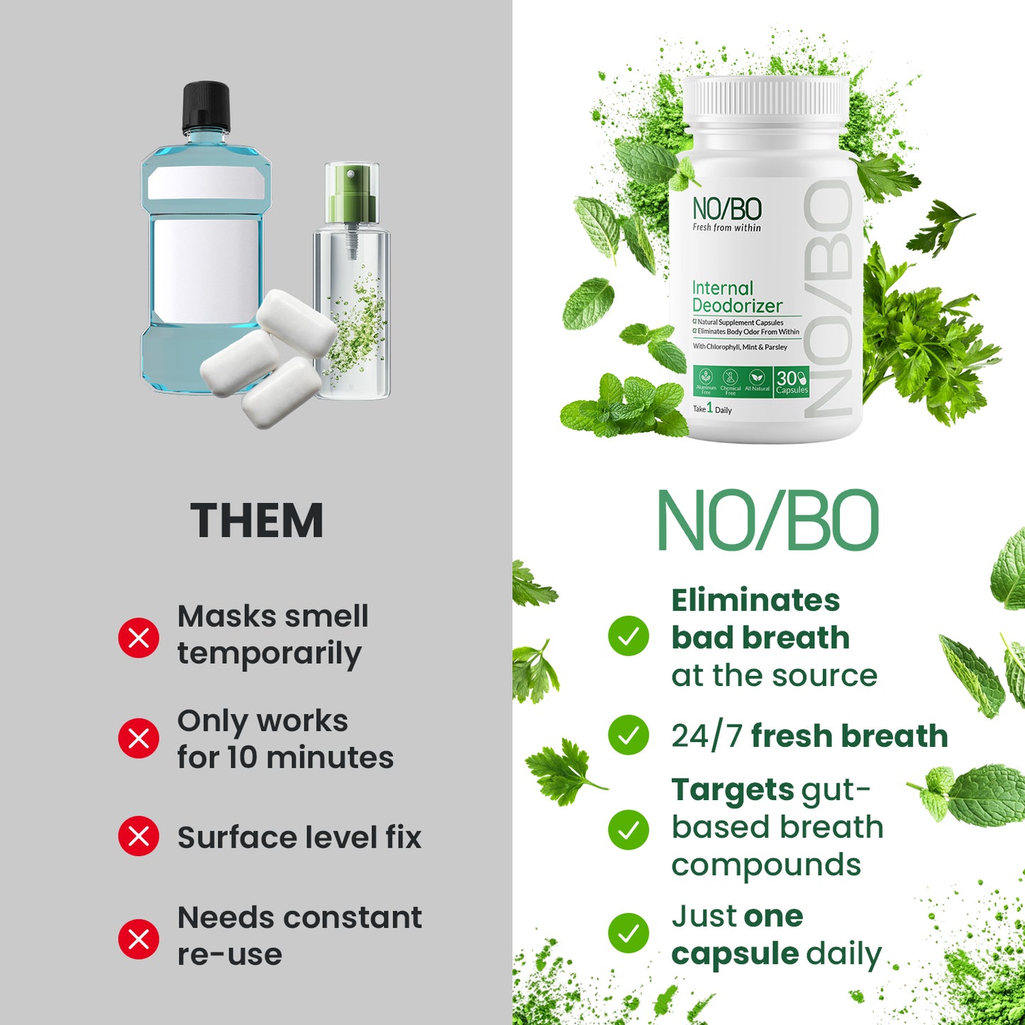 NO/BO – Advanced Bad Breath Neutralizing Formula