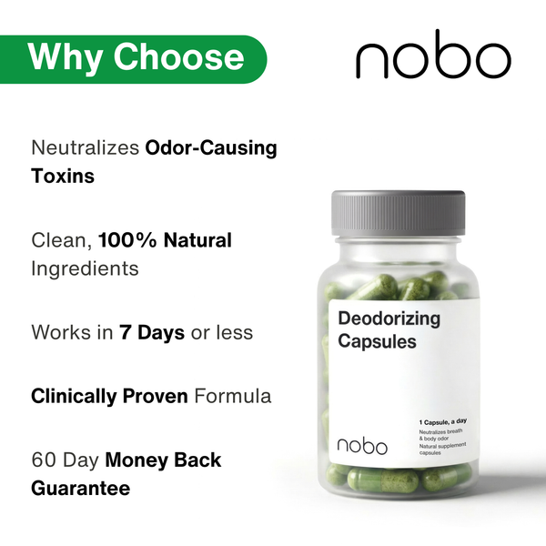 NOBO™ Anti-Bad Breath Natural Supplement - Affiliates