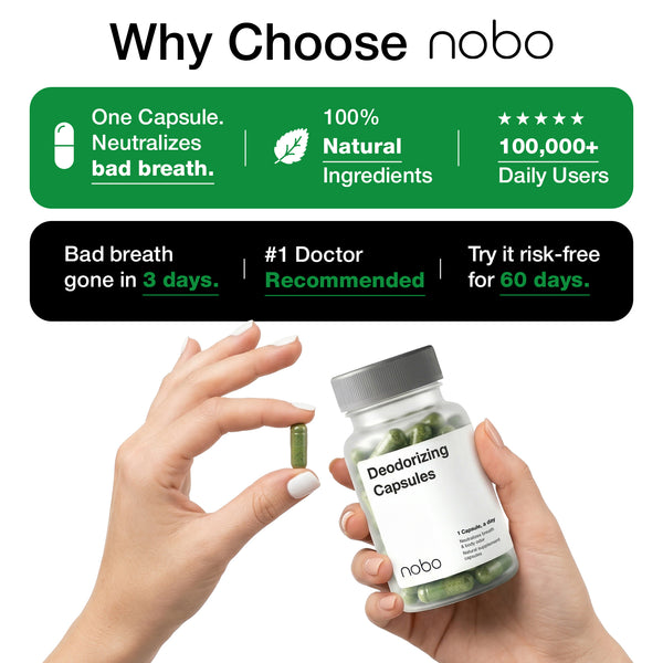 Clinical Strength Anti Bad Breath Capsule by NOBO™