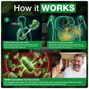 Clinical Strength Anti Bad Breath Capsules by NOBO™