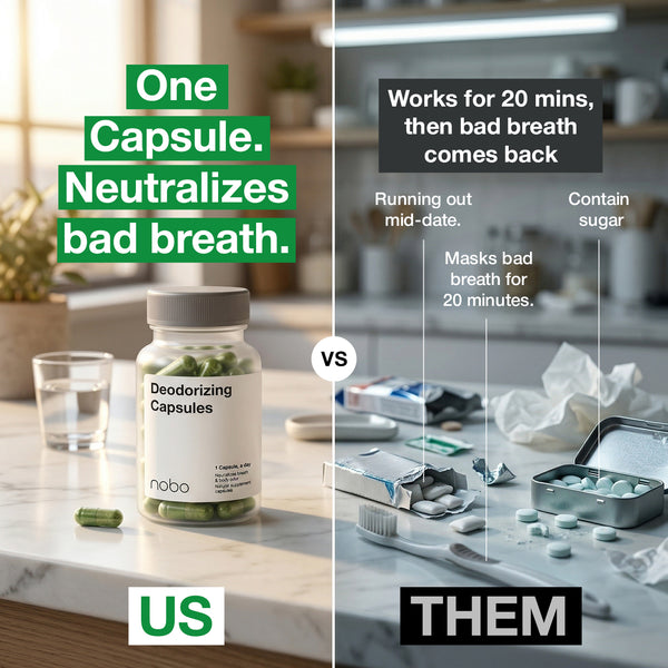NOBO™ Anti-Bad Breath Natural Supplement - Made For Smokers
