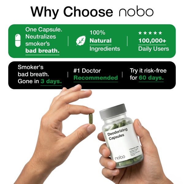 NOBO™ Anti-Bad Breath Natural Supplement - Made For Smokers